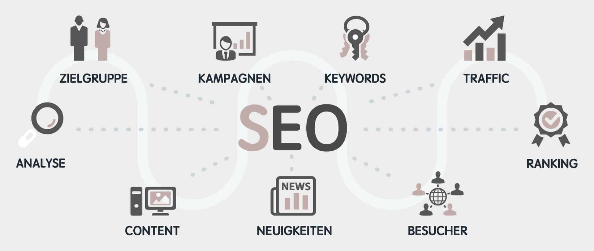 SEO-CHECK-HEADER-FINAL